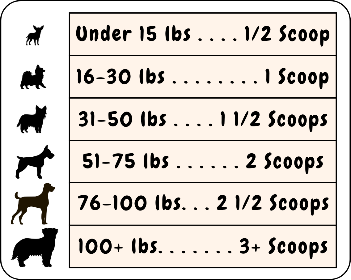 Luvapup™ Hip & Joint Supplement